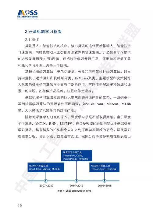 中國(guó)人工智能開(kāi)源軟件發(fā)展白皮書(shū) 人工智能應(yīng)用軟件開(kāi)發(fā)的機(jī)遇與挑戰(zhàn)