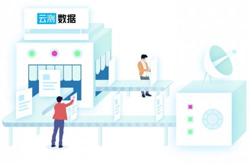 AI數(shù)據(jù)服務(wù)乘風(fēng)起，云測(cè)數(shù)據(jù)立潮頭 驅(qū)動(dòng)人工智能應(yīng)用軟件開(kāi)發(fā)的新引擎