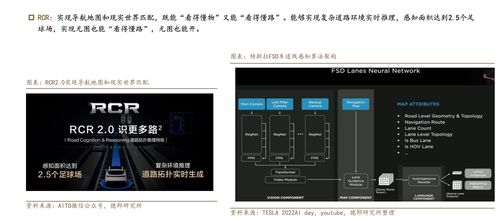 人工智能產業(yè)應用的下一站 具身智能引領應用軟件開發(fā)新浪潮