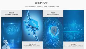 人工智能賦能企業(yè)發(fā)展 實現和數軟件智慧轉型升級之路