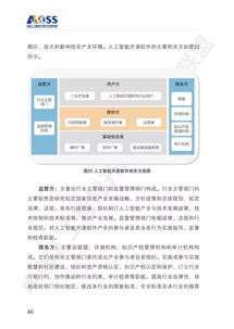 《中國(guó)人工智能開源軟件發(fā)展白皮書》深度解讀 開源生態(tài)如何賦能AI應(yīng)用軟件開發(fā)