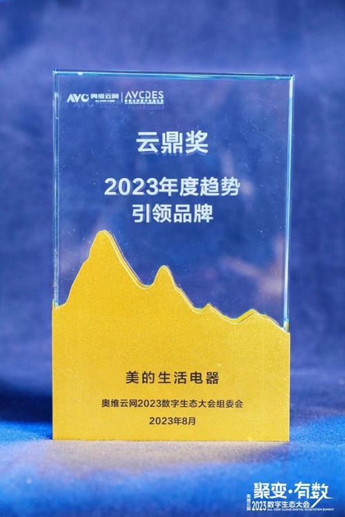 美的小家電榮膺2023奧維云網(wǎng)云鼎獎，悅云科技驅(qū)動生活家電領(lǐng)域再創(chuàng)新高